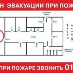 Нарисовать план эвакуации своими руками 59