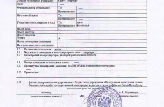 У каждой квартиры есть кадастровый паспорт